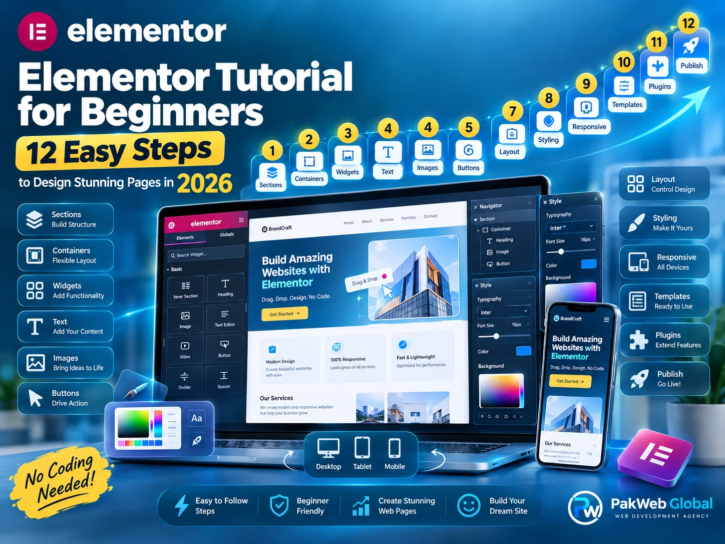 Elementor tutorial for beginners guide cover image by PakWebGlobal